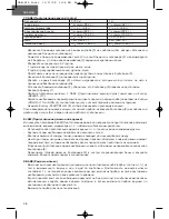 Предварительный просмотр 46 страницы Unit UAB-816 Instruction Manual