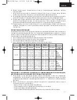 Предварительный просмотр 12 страницы Unit UBS-2100E Instruction Manual