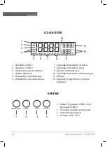 Предварительный просмотр 16 страницы Unit UBS-2157 Instruction Manual