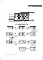 Предварительный просмотр 17 страницы Unit UBS-2220 Instruction Manual