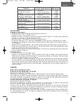 Preview for 13 page of Unit UCO-914 Instruction Manual