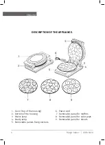 Предварительный просмотр 4 страницы Unit UDM-3020 Instruction Manual