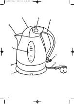 Предварительный просмотр 2 страницы Unit UEK-209C Instruction Manual