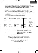 Предварительный просмотр 7 страницы Unit USC-181 Instruction Manual