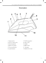 Предварительный просмотр 3 страницы Unit USI-286 User Manual