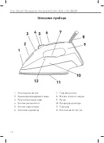 Preview for 10 page of Unit USI-286 User Manual