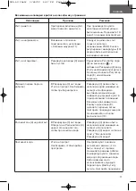 Preview for 11 page of Unit USI-43 Instruction Manual