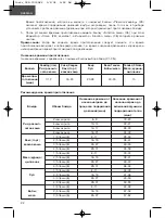 Preview for 22 page of Unit USP-1000D Instruction Manual