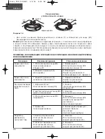 Предварительный просмотр 26 страницы Unit USP-1000D Instruction Manual