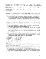 Предварительный просмотр 14 страницы Unit USP-1010D Instruction Manual