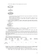 Предварительный просмотр 23 страницы Unit USP-1010D Instruction Manual