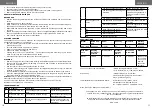 Предварительный просмотр 6 страницы Unit USP-1210S Instruction Manual