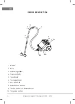 Preview for 4 page of Unit UVC-1790 User Manual