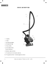 Preview for 4 page of Unit UVC-2210 User Manual