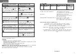 Preview for 4 page of Unit UYM-128 Instruction Manual
