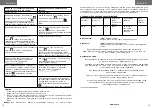 Preview for 7 page of Unit UYM-128 Instruction Manual