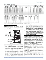 Preview for 9 page of Unitary products group AHC9V UP Installation Manual