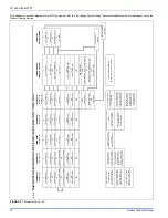 Preview for 10 page of Unitary products group AHC9V UP Installation Manual