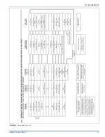 Preview for 11 page of Unitary products group AHC9V UP Installation Manual