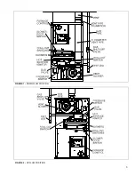 Preview for 3 page of Unitary products group AUTOMATIC IGNITION FURNACES User'S Information Manual