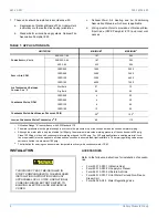 Preview for 4 page of Unitary products group C*ED060A Series Installation Instruction