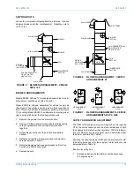 Preview for 15 page of Unitary products group C*ED060A Series Installation Instruction