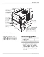 Preview for 12 page of Unitary products group CHAMPION PLUS DNP 036 Installation Manual