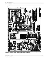 Preview for 21 page of Unitary products group CHAMPION PLUS DNP 036 Installation Manual