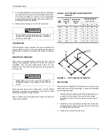 Preview for 5 page of Unitary products group D YP024 Series Installation Manual