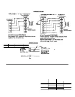 Preview for 5 page of Unitary products group DAHC180 Installation Instruction