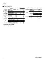 Preview for 8 page of Unitary products group DAHC180 Installation Instruction