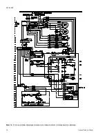 Preview for 18 page of Unitary products group DAPH Series Installation Instruction