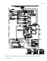 Preview for 19 page of Unitary products group DAPH Series Installation Instruction