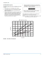 Предварительный просмотр 9 страницы Unitary products group DAPM024 Installation Manual