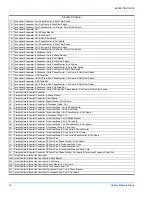 Preview for 10 page of Unitary products group DF 060 Installation Manual