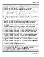 Preview for 12 page of Unitary products group DF 060 Installation Manual