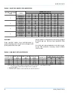 Preview for 20 page of Unitary products group DF 060 Installation Manual