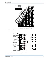 Preview for 25 page of Unitary products group DF 060 Installation Manual