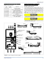 Preview for 19 page of Unitary products group DGAD Installation Manual