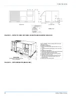 Предварительный просмотр 26 страницы Unitary products group DJ 060 Installation Manual