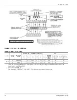 Предварительный просмотр 10 страницы Unitary products group EF-10 Installation Instruction