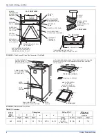 Preview for 4 page of Unitary products group F2FV060 Installation Manual