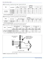 Preview for 10 page of Unitary products group F2FV060 Installation Manual