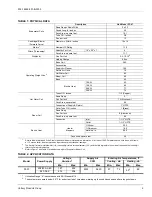 Preview for 5 page of Unitary products group FF-07 Installation Manual