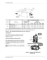 Preview for 7 page of Unitary products group FF-07 Installation Manual