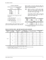 Preview for 11 page of Unitary products group FF-07 Installation Manual