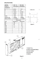 Предварительный просмотр 4 страницы Unitary products group FM 1712 Installation Operation & Maintenance