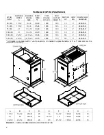 Preview for 2 page of Unitary products group G8C 50 Installation Instructions Manual