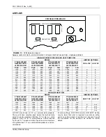 Preview for 17 page of Unitary products group G8V08012UHA11 Installation Instruction