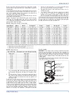 Preview for 5 page of Unitary products group GM8S*DH Installation Manual